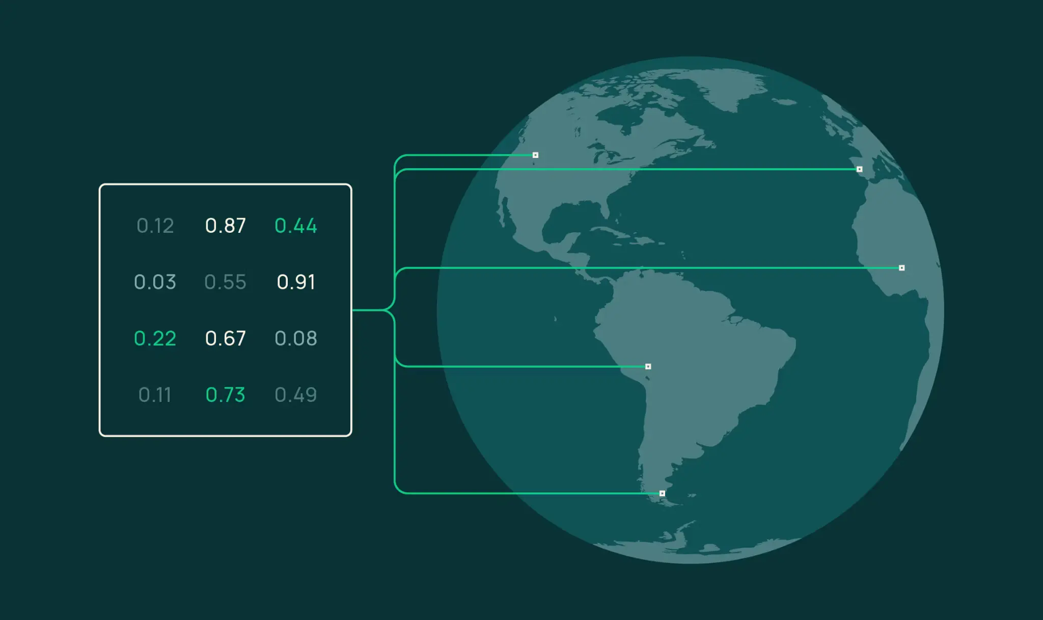 منصة OlmoEarth تطلق ميزة استخراج وتصدير التضمينات المكانية