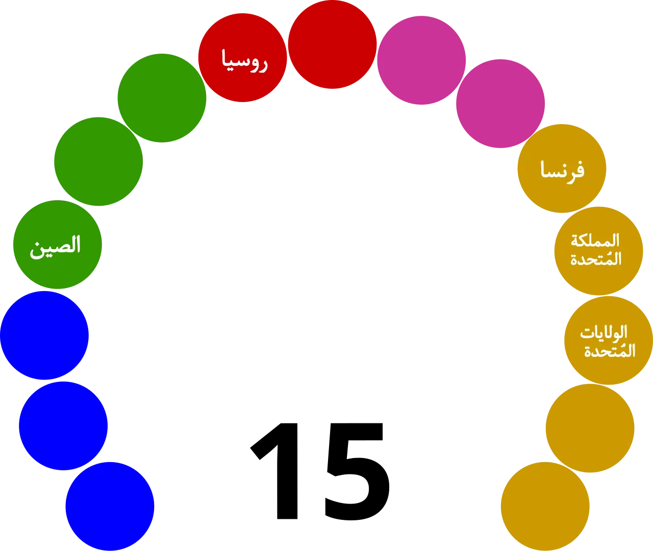 دراسة تكشف ثغرات حرجة في اختبارات أمان نماذج الذكاء الاصطناعي