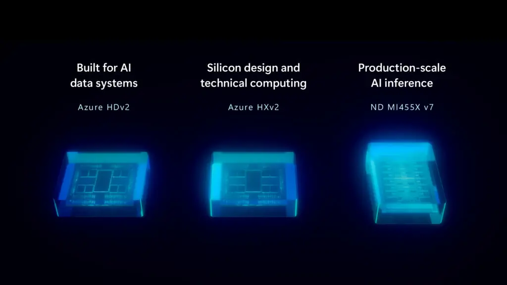 Microsoft وAMD توسعان بنية Azure لحوسبة AI