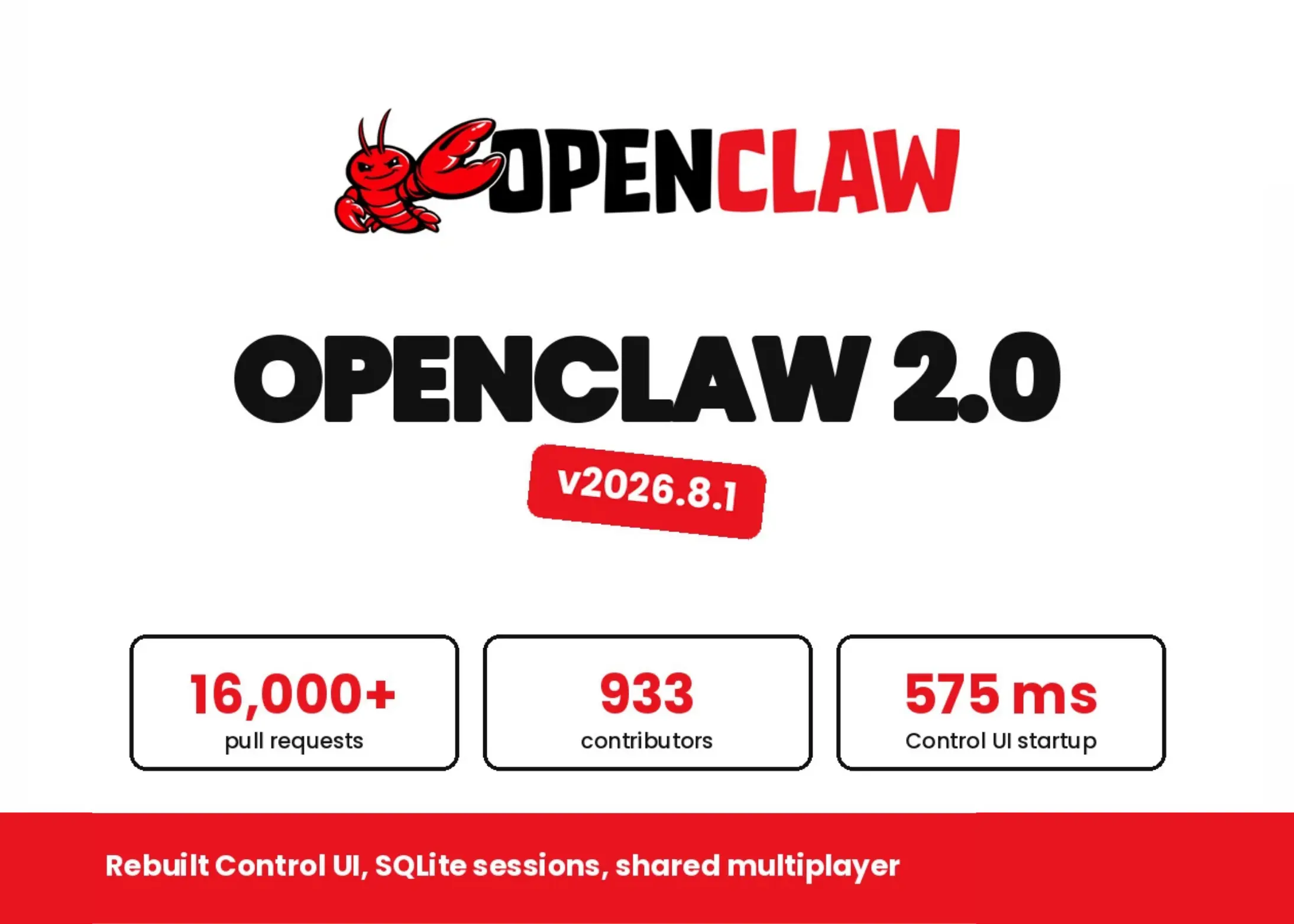OpenClaw تطلق نسختها 2.0 بواجهة تحكم محسّنة وإعدادات موجهة