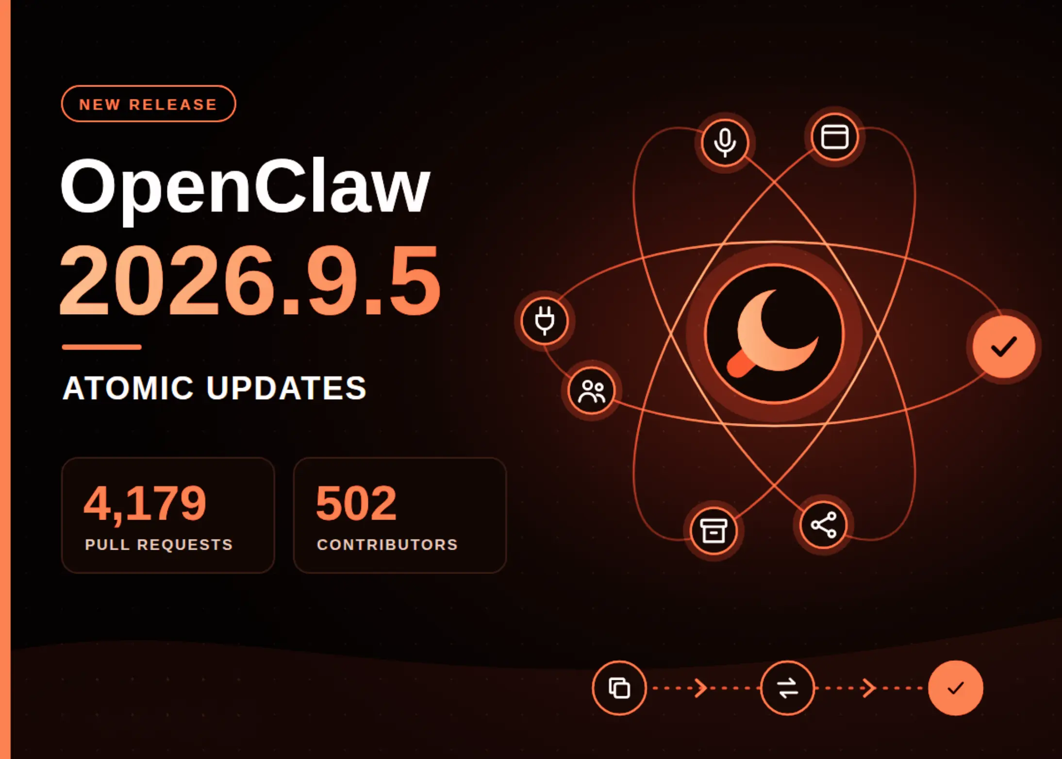 OpenClaw يضيف تحديثات ذرية وإعادة تحميل الإضافات ومشاركة المحادثات