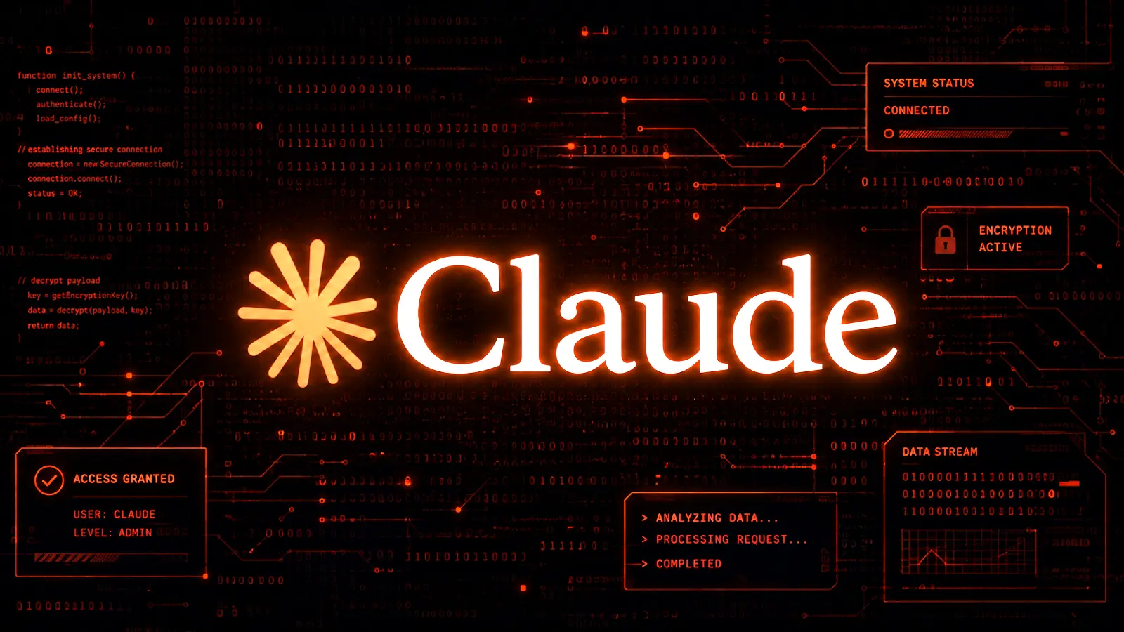 عطل كبير يصيب Claude ويوقف خدماته الرئيسية لمدة 42 دقيقة